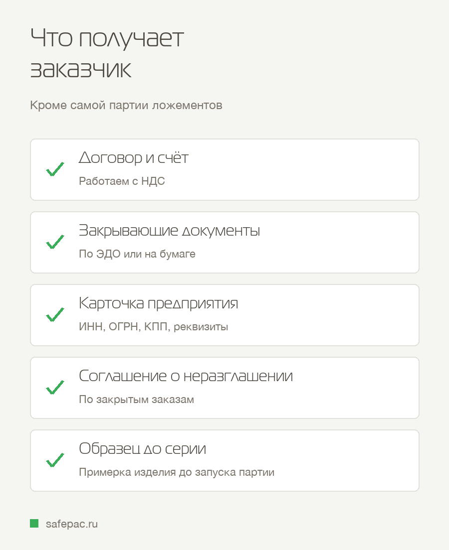 Схема: договор и счёт, закрывающие документы, карточка предприятия, соглашение о неразглашении и образец до серии
