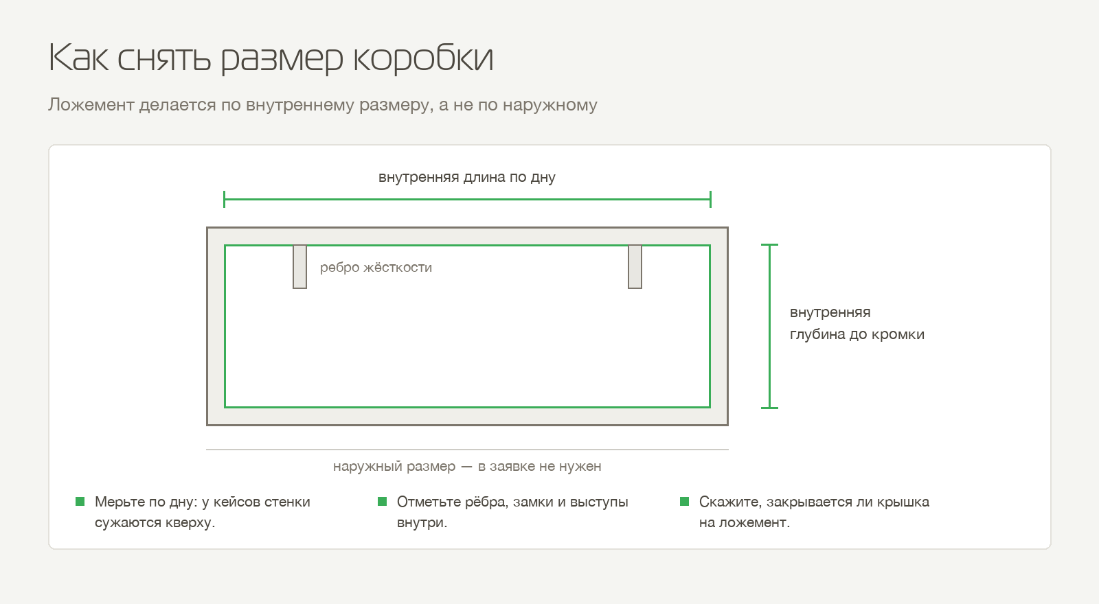 Схема обмера коробки: внутренняя длина по дну, глубина до кромки, рёбра жёсткости; наружный размер не используется